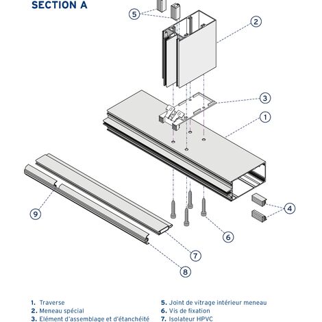 CW 50-HI Murs rideaux - Business center Konstruktorska Business Centre situé à Warsaw, Pologne