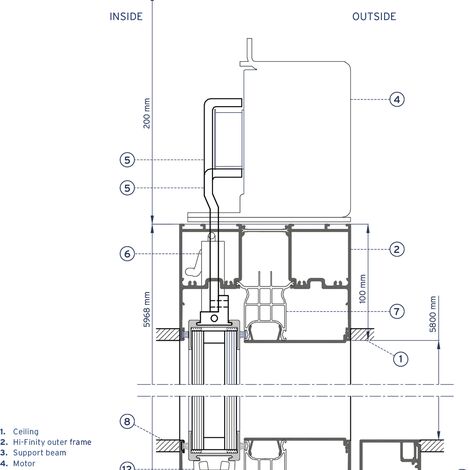 ConceptSystem 77 Porte, ConceptPatio 68 Sistemi scorrevoli e HiFinity Sistemi scorrevoli - Las Palmeras situato inSpagna