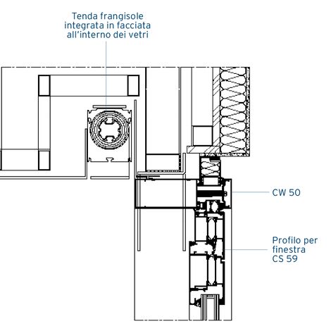 ConceptWall 50 Facciate continue - Bank Yapi Kredi Bank Academy situato in Istanbul, Turchia