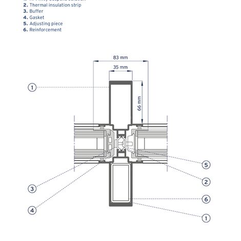 ConceptSystem 77 Porte, ConceptPatio 68 Sistemi scorrevoli e HiFinity Sistemi scorrevoli - Las Palmeras situato inSpagna