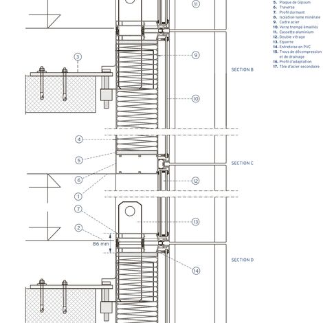 ConceptSystem 77 Fenêtres et CW 50-SL Murs rideaux - Oruzheyniy situé à Moscow, Russie
