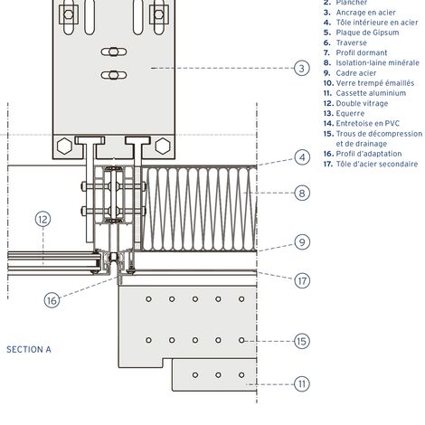ConceptSystem 77 Fenêtres et CW 50-SL Murs rideaux - Oruzheyniy situé à Moscow, Russie