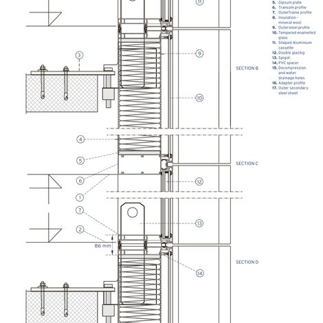 ConceptSystem 77 Finestre e CW 50-SL Facciate continue - Oruzheyniy situato in Moscow, Russia